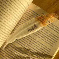 Personalized Resin Feather Bookmarks thumbnail